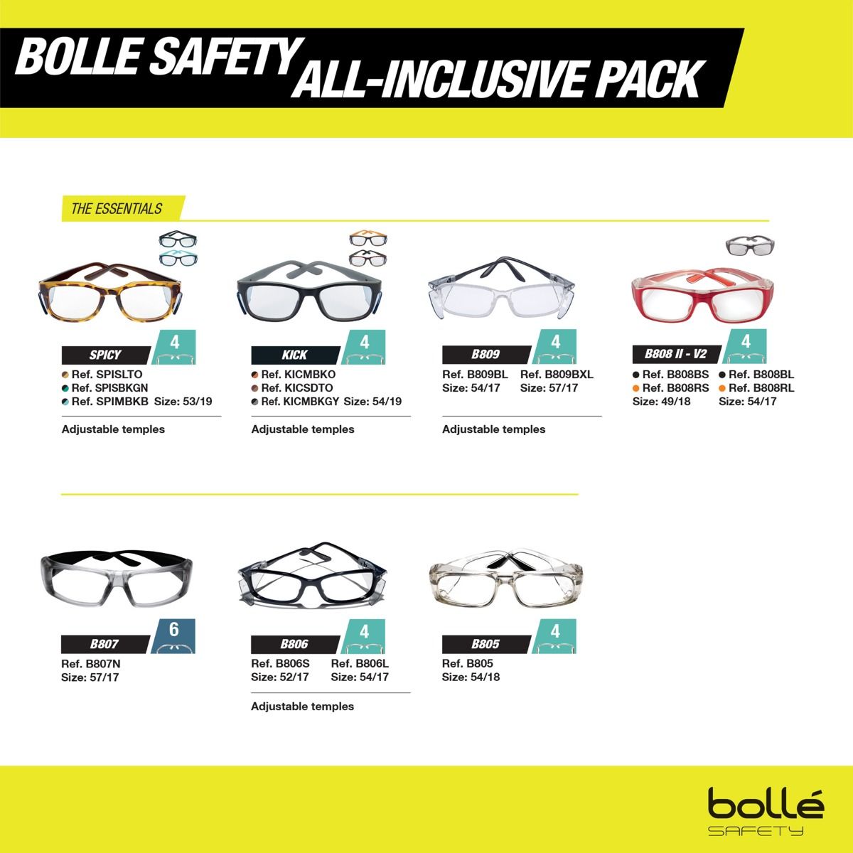 Bolle RXPACK All Inclusive Prescription Safety Glasses Pack