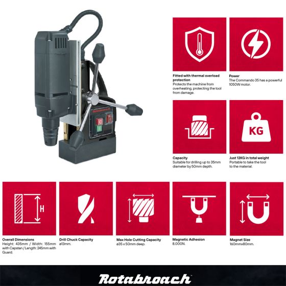 Rotabroach Commando 35 Magnetic Drill 110V