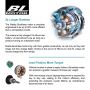 Makita DCE090ZX1 Twin 18V LXT Cordless Brushless 230mm Disc Cutter (Body Only)