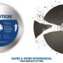 Evolution 66TBLADE 66T TCT Mild Steel Cutting Saw Blade 355mm R355CPS & S355CPS