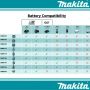 Makita DMR203 18V Bluetooth True Wireless Stereo Jobsite Speaker Body only