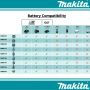 Makita DMR203 18V Bluetooth True Wireless Stereo Jobsite Speaker Body only