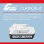 Makita BL1815G 18v Li-ion G-Series Battery 1.5Ah