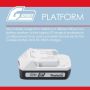 Makita BL1820G 18V 2.0 a/h "G" Series Li-ion Battery