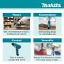 Makita HG5030K Heat Gun 240V c/w Accessories & Carry Case